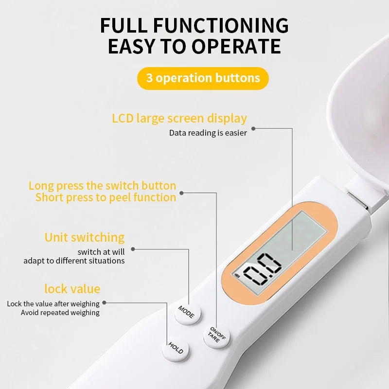 SmartMeasure Spoon Scale