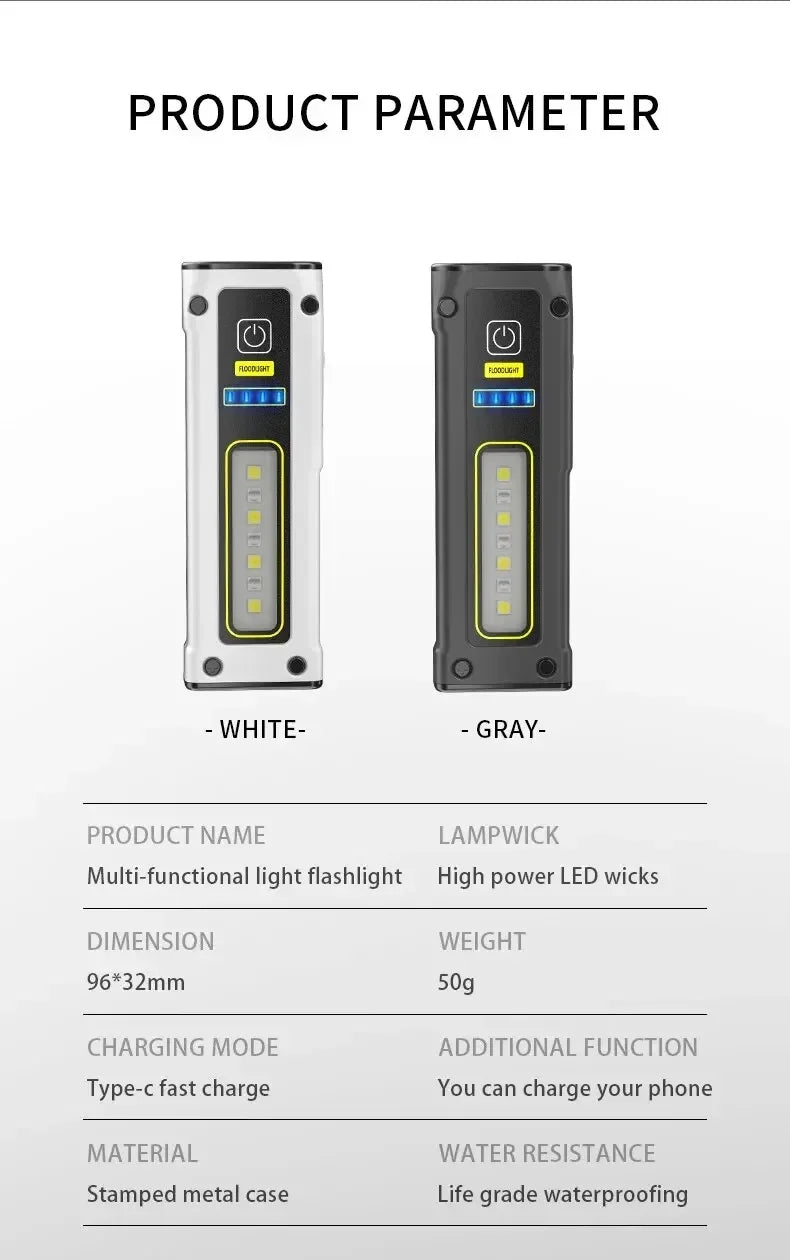 RescueBeam Pro Emergency Light