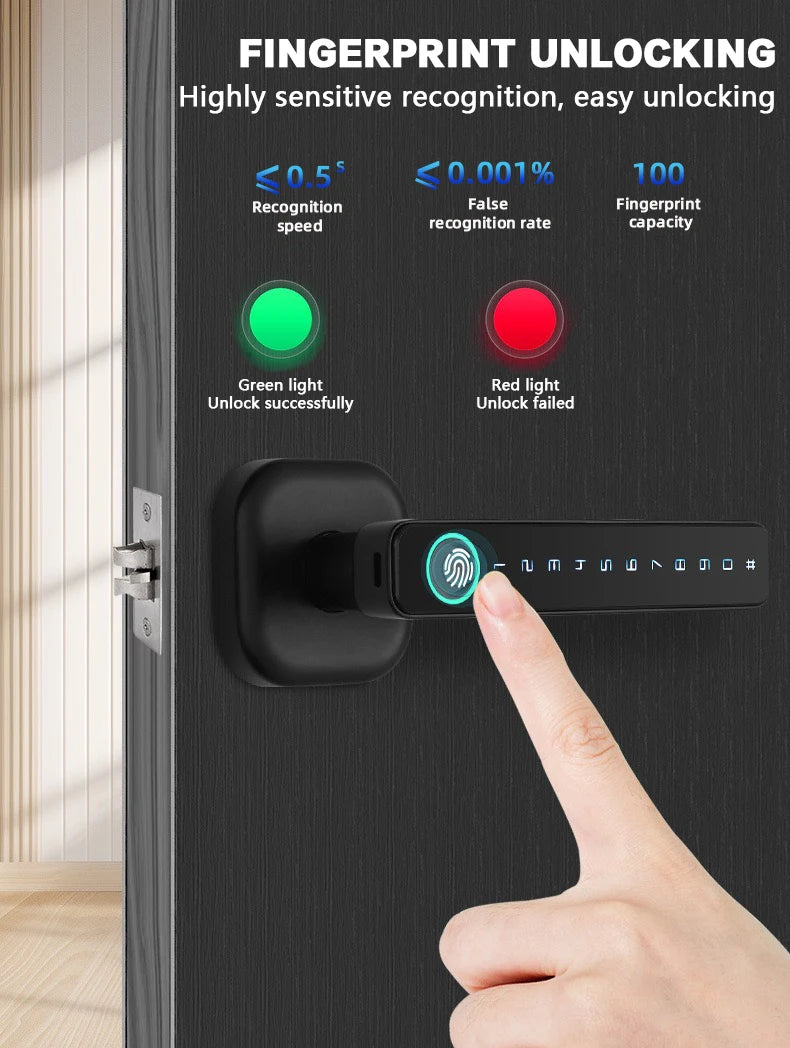 CDOK M6 SecureAccess Smart Lock